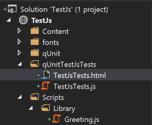 Greeting.js folder structure